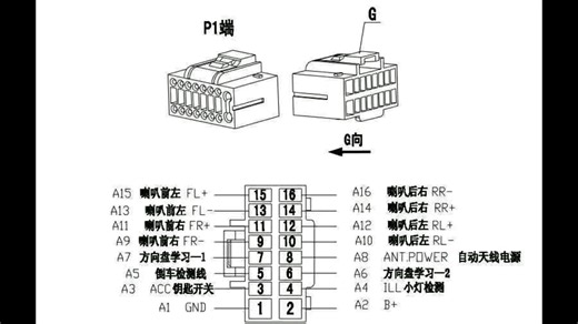 公版大屏导航接线示意图，大屏导航尾线定义，大屏导航倒车摄像头接线示意图，大屏导航RCA接线示意图