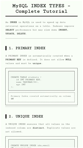 MySQL Index Types Explained in 15 Seconds | Tutorial | MySQL Shorts #shorts #viral