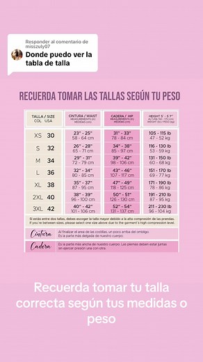 Consejos para Elegir la Talla de Faja Adecuada