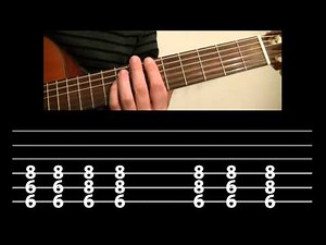 Genesis - I can't dance - How to play on Guitar