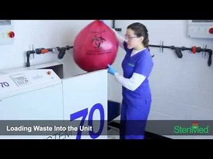 Onsite Medical Waste Solutions - S70