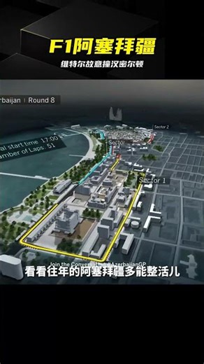 維特爾起步撞向漢密爾頓遭停賽 #F1，阿塞拜疆站，维特尔，汉密尔顿，赛车