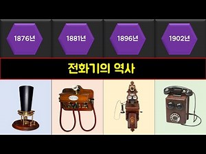 전화기의 역사 (진화)