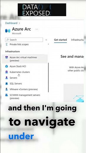 What are my options for running SQL Server 2012 on Premises?