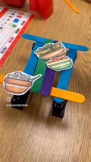 3K views · 11 reactions | Dinner Table STEM! ️️️ We love reading Our Table by Peter H. Reynolds before we do our Dinner Table STEM challenge! Dinner Table STEM: https://www.teacherspayteachers.com/Product/Thanksgiving-STEM-Challenges-Activities-BUNDLE-Dinner-Table-Turkey-Hideout-2122840 Grab the book here: https://rstyle.me/+N4wauA-DB-nJ_DbhGKdBJQ | Teach Outside the Box | Facebook