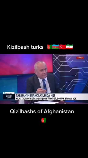 Exploring Turkic Empires in Afghanistan: Qizilbash, Safavid, and more