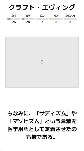 【世界史全人物評価#22】クラフト・エヴィングの総合評価はDランク！ #shorts