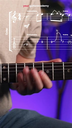 Learn the Welcome to the Jungle Guitar Intro