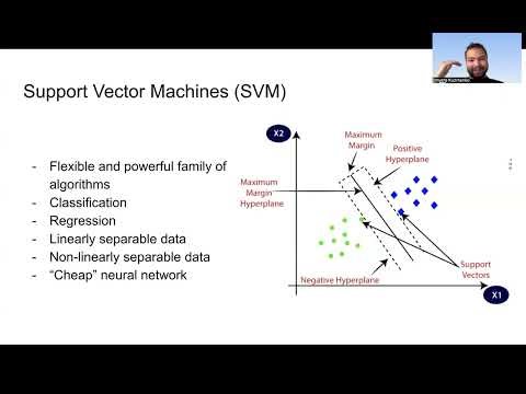 BSc ML fall '25, Lecture 4 - Support Vector Machines