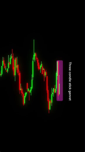 Three condle stick pattern 🚀
