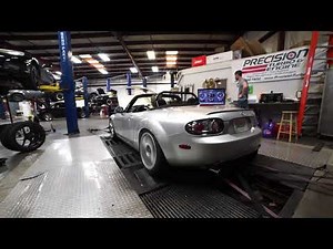 High Compression Cammed 2.5L Duratec on Dyno