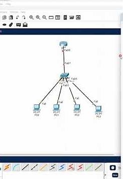 Basic Network design in CISCO Packet Tracer | CCNA Lab #cisconetworks #ciscocertificationexam