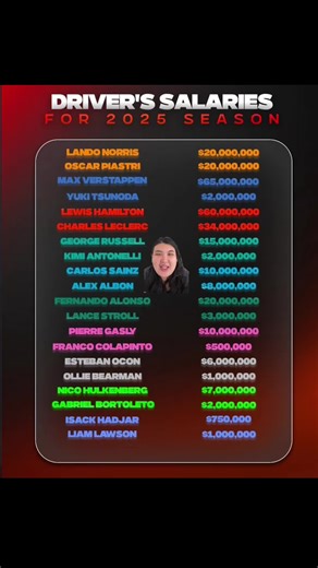 Kekayaan dan Hobi: Beli Yacht Seharga Miliaran