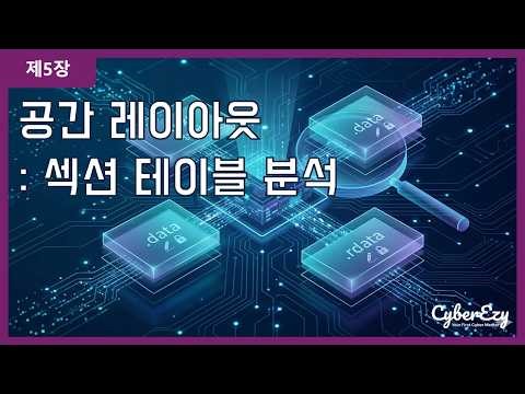 (사이버보안 강좌) 제5장. 공간 레이아웃: 섹션 테이블 분석 - 사이버 보안 운영을 위한 PE(Portable Executable) 파일 구조 심층 분석