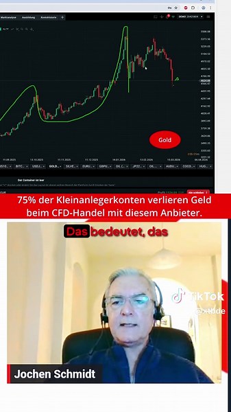 Goldpreis fällt unter 4.700: Was erwartet uns?