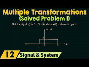 Multiple Transformations of CTS (Solved Problem 1)