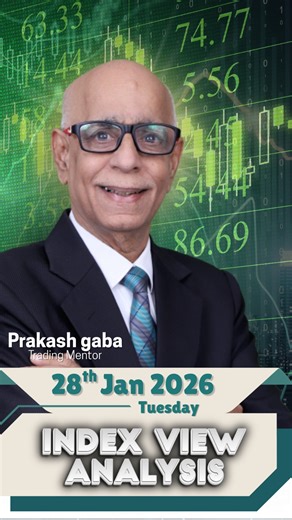 Prakash Gaba on Instagram: "Index View for 28th January 26"