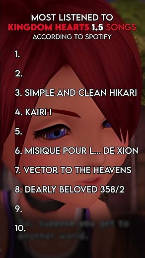 Most Popular Kingdom Hearts Songs | 1.5 Remix