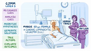 Video: Case study - Chronic lymphocytic leukemia: Nursing - Video Explanation! | Osmosis | Osmosis
