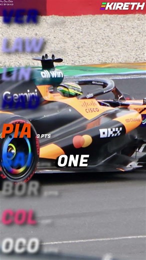 NOBODY CARES about Norris?!