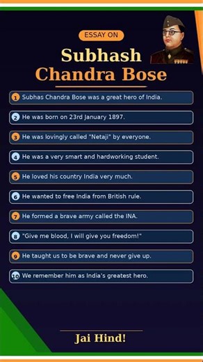 Essay on Subhash Chandra Bosh in English | 10 lines on Subhash Chandra Bosh