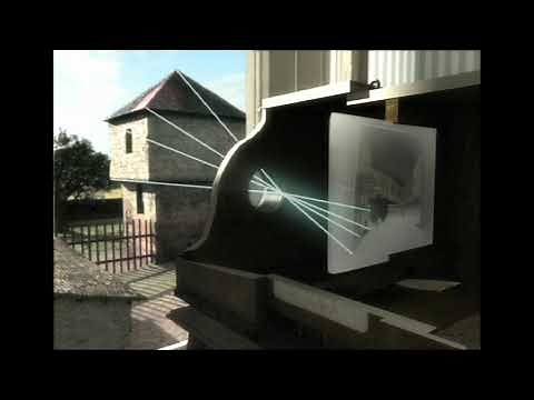 Les points de vue ou l'invention de la photographie