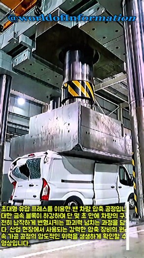 초대형 유압 프레스의 위력: 밴 차량 압축 과정 #worker #process #hydraulicpress #industrial #crushing