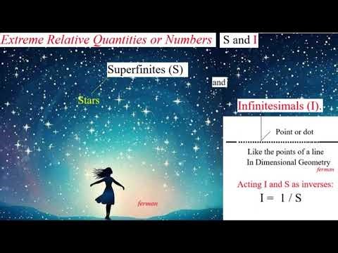 Extreme Relative Quantities, Superfinites and Infinitesimals