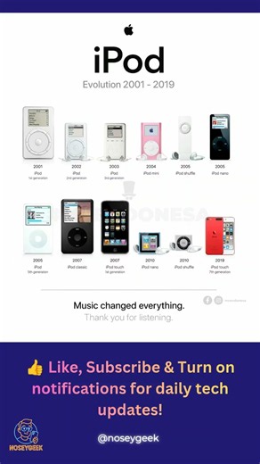 iPod Evolution 🎵 From iPod Classic to iPod Touch