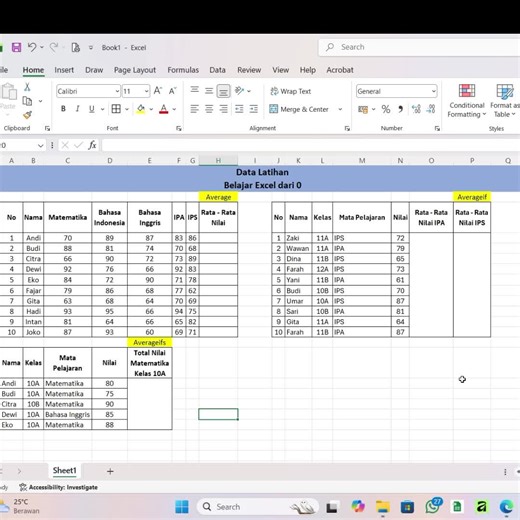 Penerapan Average Rumus Average, Averageif, Averageifs #nttjagoexcel #excelseru #nttpride