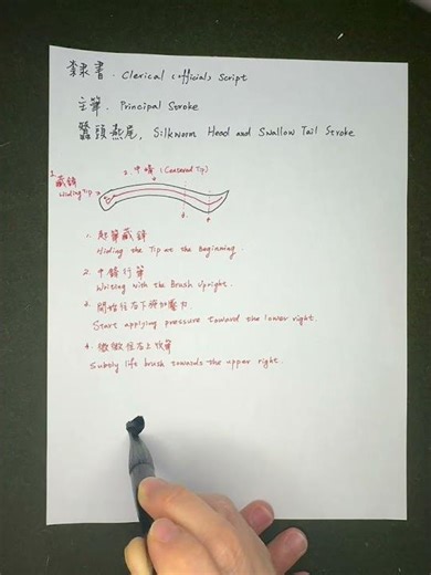 隸書主筆 clerical script