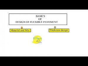 Design of Flexible pavement : Basics