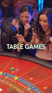 2K views | The fun is endless at Riverwind! Right in the OKC metro...