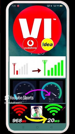 Vi APN Settings 4G/5G ✨| Vi Network Problem Solution | Vi Internet Not Working | Vi Net Slow Problem