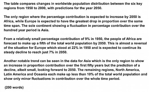 IELTS Table Chart – How To Write a Table Chart Essay – IELTS Jacky