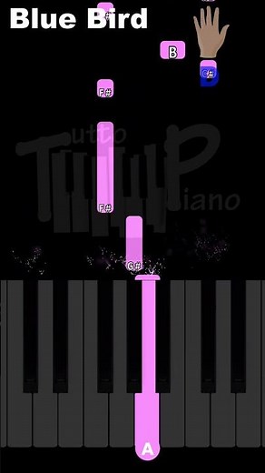 How to play piano easily "Blue Bird" from Naruto Shippuden