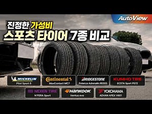 미쉐린에서 넥센까지... 유럽, 한국, 일본을 대표하는 가성비 타이어 7종 비교 / 오토뷰 타이어 테스트