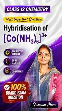 [Co(NH₃)₆]³⁺ Hybridisation Trick | Coordination Compound | Class 12 Chemistry #shorts