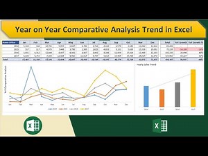 Year on Year Comparative Analysis in Excel