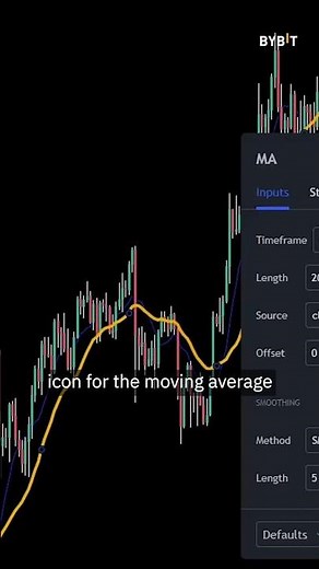 How to Customize a Moving Average in TradingView | EXPLAINED For BEGINNER Traders #shorts