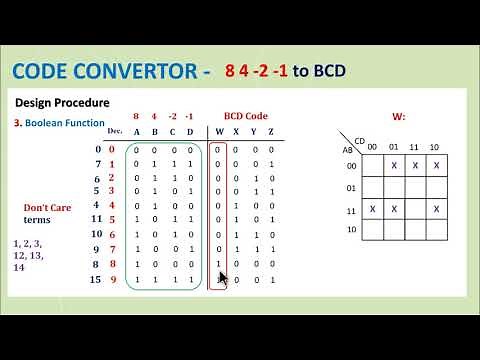 4.4b - Design Procedure - Code Conversion Example - (8 4 -2 -1) Code to BCD Code Convertor
