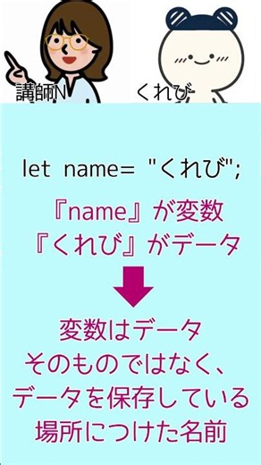 【JavaScript】変数ってどこに保存されるの？ #プログラミング初心者 #プログラミング基礎 #javascript #プログラミング教室