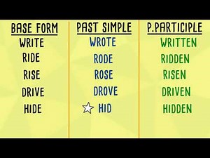Irregular Verbs: the easy way (Groups 10-14)