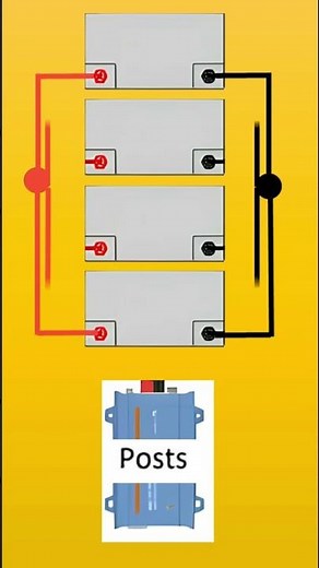 4 Smart Ways to Connect Battery to Inverter ⚡ | Avoid Voltage Drop & Cable Mistakes!