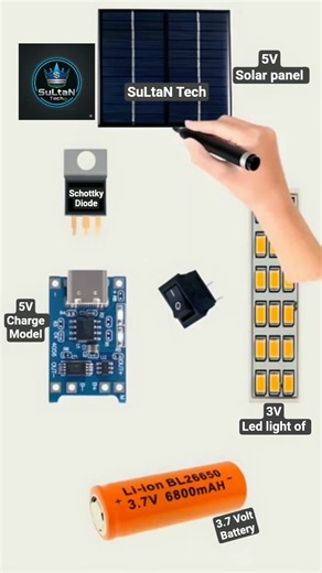 Solar LED Light Kaise Banaye? ☀️ | DIY Rechargeable Emergency Light | TP4056 Solar Charging