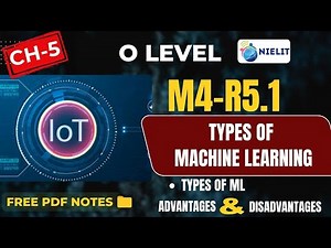 Types of Machine Learning: EXPLAINED! Supervised | Unsupervised | Reinforcement learning | Chapter-5