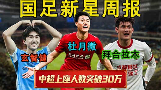 u15国少2-0力克意大利；杜月徵、拜合拉木进球；玄志健、贺一然助攻；毛伟杰依旧战神发挥，庞开元一球一助，【国足新星周报07】