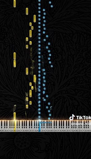 Thunderstruck Piano Tutorial for All Levels