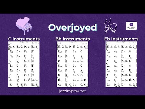 Overjoyed - Backing Track - 150 BPM (Bossa)
