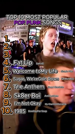 Top 10 Most Popular Pop Punk Songs of All Time #musicshorts #shorts